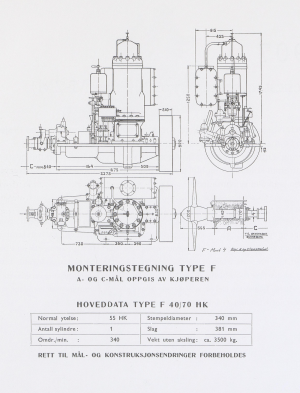 Wichmann Type F
