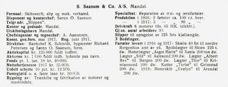 Fil:1918 S Saanum.jpg