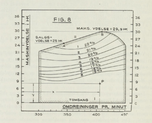 Lutz Fig 8.png