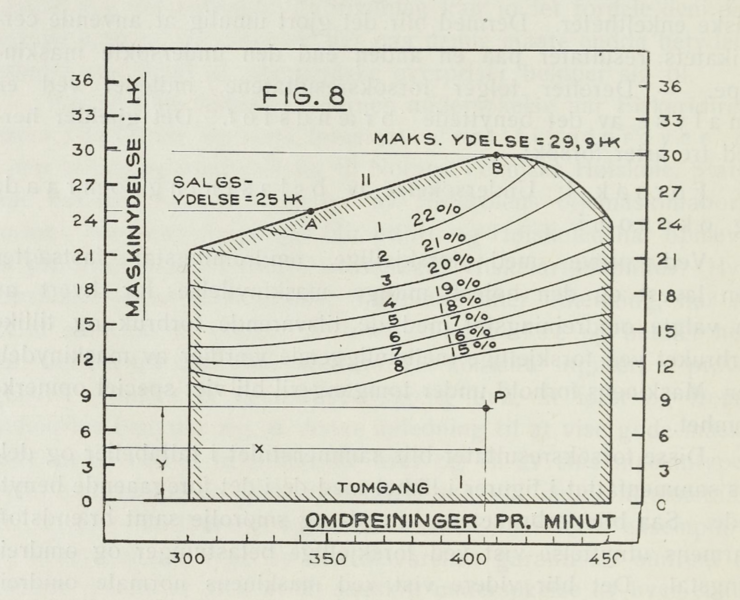 Fil:Lutz Fig 8.png