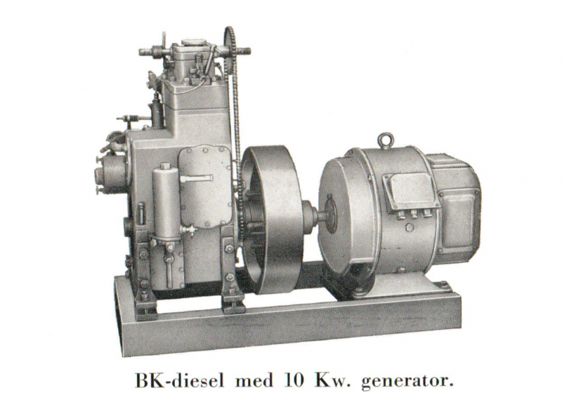 Fil:BK Diesel Generator.png