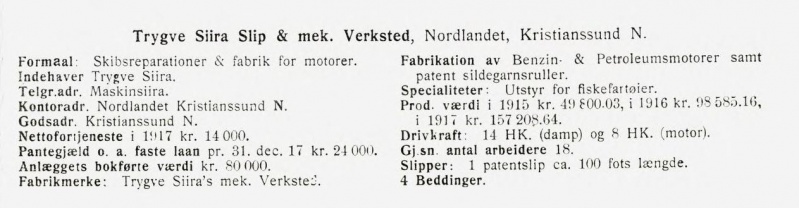 Fil:1918 Trygve Siira.jpg