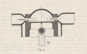(1912) TU Figur 3