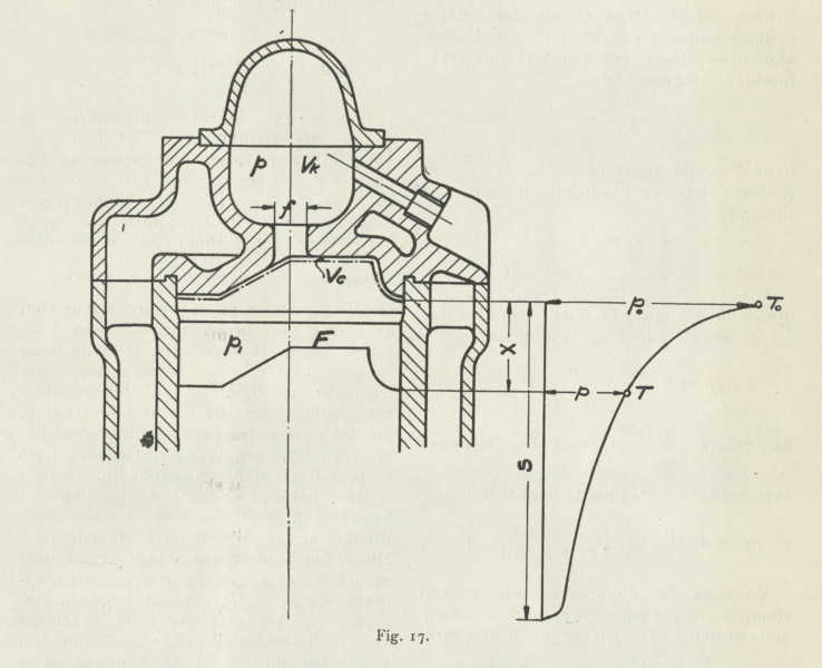 Fil:1914 TU Figur 17.png