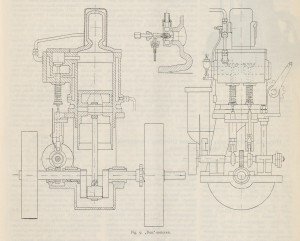 1914 Fig 9 - Dan motoren.png