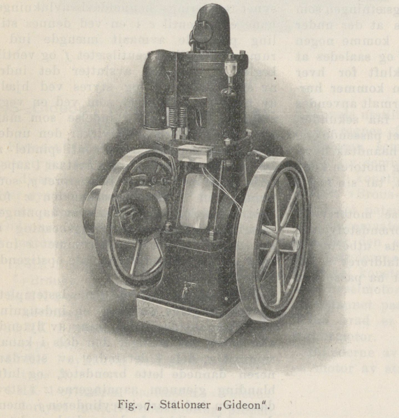 Fil:1914 Figur 7 Stasjonær Gideon.png