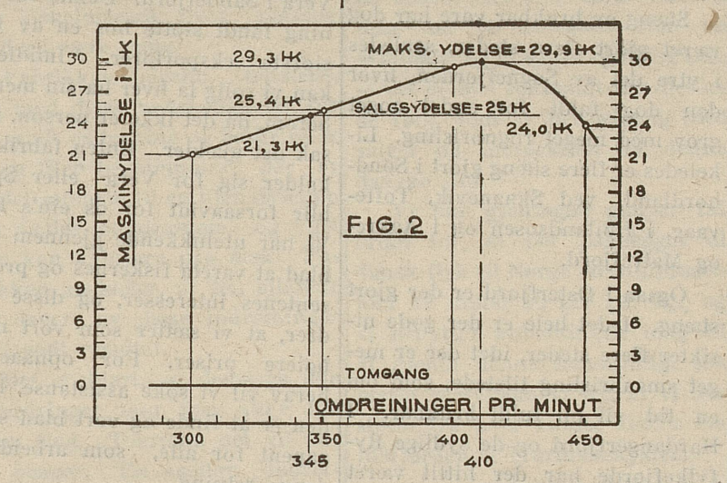 Fil:Figur 2 (R Lutz).png