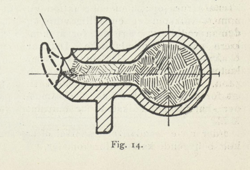 Fil:1914 TU Fig 14.png