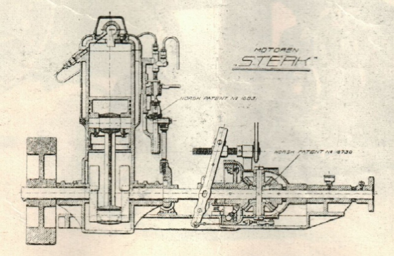Fil:1914 Motoren Sterk.jpg