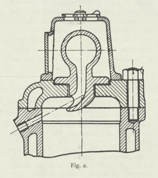 Fil:1914 TU Fig 2.png