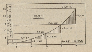 Figur 1 (R. Lutz).png