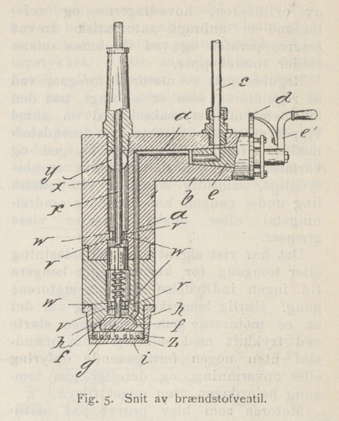 Fil:1914 Figur 5 brennstoffventil.png